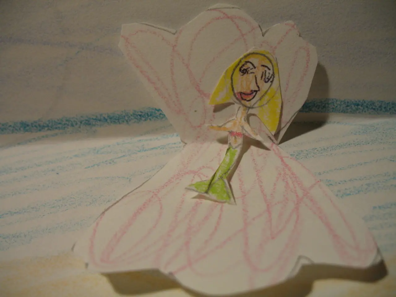 Strategies to Incorporate Art in Pedagogical Dialogues, Fostering Communities of Commitment to...