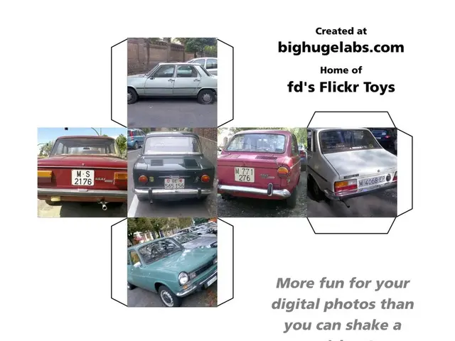 Examining Car Sales Data Using R Software