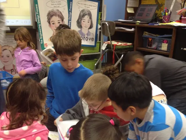 Investigating Educational Approaches of Setbacks at Children's Museum