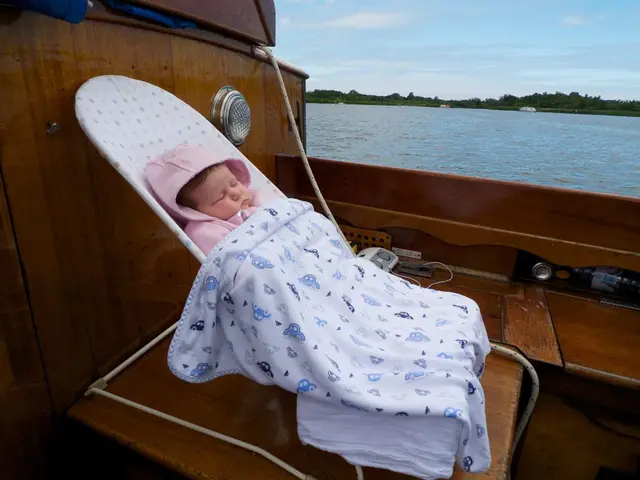 Child's dream analysis: