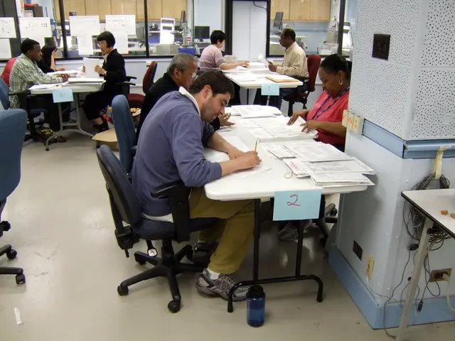 Advantages of Workplace Surveillance