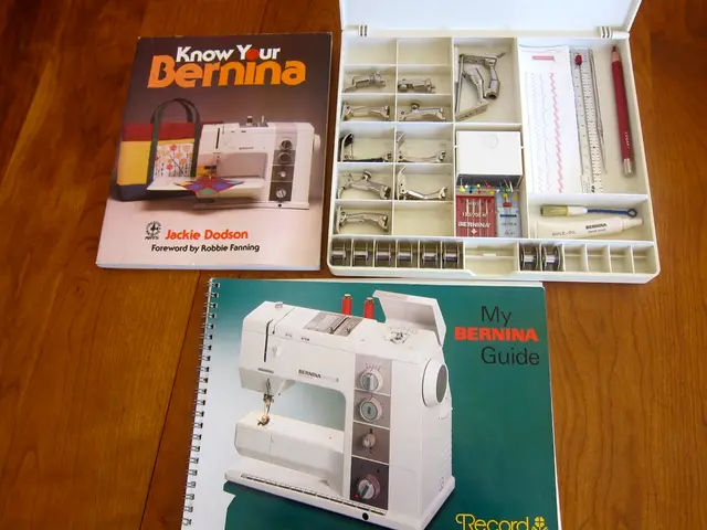 Analyzing Slopes in Ap Statistics via Statistical Software Tools