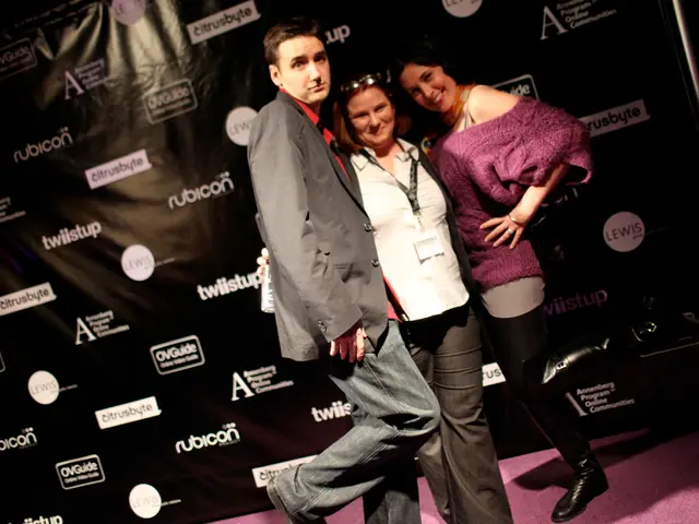 Optimizing Brand Impact versus Direct Revenue Return on Investment