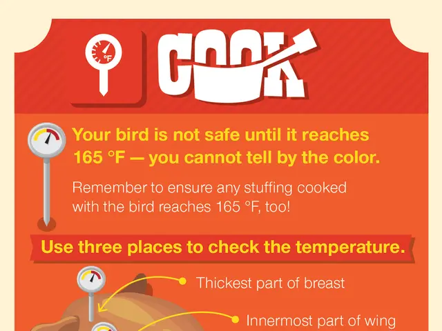 Avian Infection Wreaks Havoc: Farmers Suffer Significant Livestock Losses Due to Bird Flu Outbreak