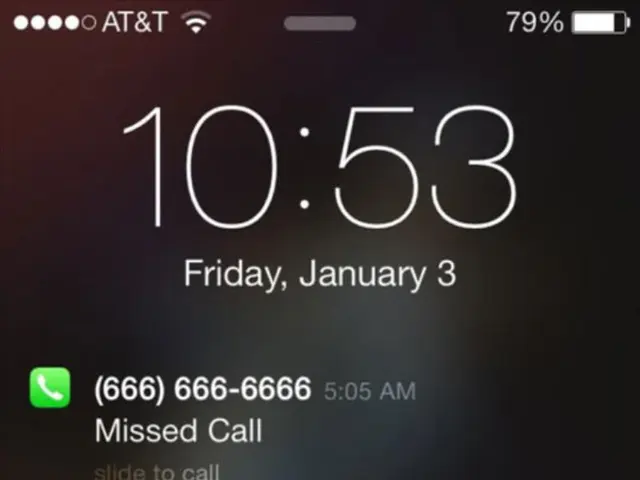 Security Perils in Digital Wallets for Online Business Transactions: An Examination of 7 Potential...