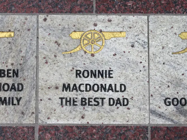 Examining Historical Evidence: Identifying Original Documents, Understanding Context, and Verifying...