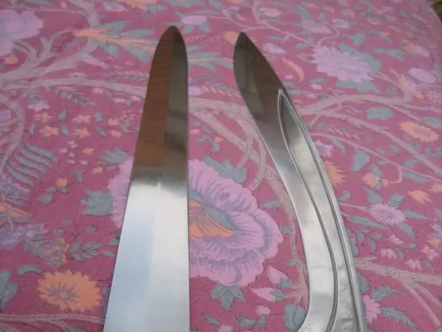 Imprisonment within personal constraints: Escaping the chains of personal restrictions set by...