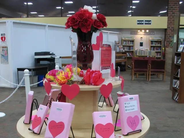 Ideal Mother's Day Engagements and Lessons to Cherish