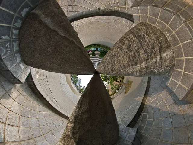 Prolonging the interim period?